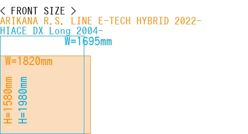 #ARIKANA R.S. LINE E-TECH HYBRID 2022- + HIACE DX Long 2004-